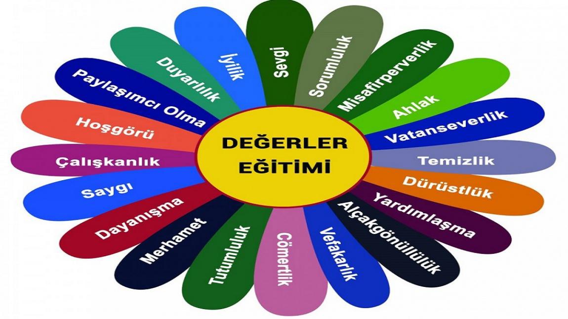 DEĞERLER EĞİTİMİ KAPSAMINDA AĞAÇ EKİMİ YAPTIK